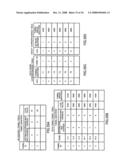 Communication System, Radio Lan Base Station Control Device, and Radio Lan Base Station Device diagram and image