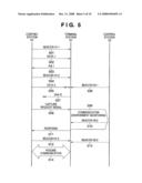 METHOD FOR CONTROLLING A CONTROL STATION, A METHOD FOR CONTROLLING A TERMINAL STATION, A CONTROL STATION, A TERMINAL STATION, AND A COMPUTER READABLE STORAGE MEDIUM diagram and image