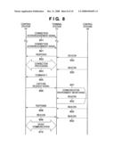 METHOD FOR CONTROLLING A CONTROL STATION, A METHOD FOR CONTROLLING A TERMINAL STATION, A CONTROL STATION, A TERMINAL STATION, AND A COMPUTER READABLE STORAGE MEDIUM diagram and image