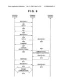 METHOD FOR CONTROLLING A CONTROL STATION, A METHOD FOR CONTROLLING A TERMINAL STATION, A CONTROL STATION, A TERMINAL STATION, AND A COMPUTER READABLE STORAGE MEDIUM diagram and image