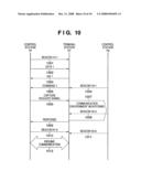 METHOD FOR CONTROLLING A CONTROL STATION, A METHOD FOR CONTROLLING A TERMINAL STATION, A CONTROL STATION, A TERMINAL STATION, AND A COMPUTER READABLE STORAGE MEDIUM diagram and image