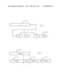 SYSTEM AND METHOD FOR ACHIEVING ACCELERATED THROUGHPUT diagram and image