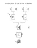 Systems and computer program products for header suppression in a network that guarantees in order delivery of packets diagram and image