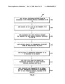 Systems and computer program products for header suppression in a network that guarantees in order delivery of packets diagram and image