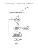 Systems and computer program products for header suppression in a network that guarantees in order delivery of packets diagram and image