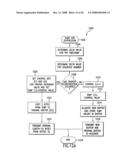 Systems and computer program products for header suppression in a network that guarantees in order delivery of packets diagram and image