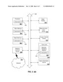 SYSTEM FOR COMMUNICATING WITH AN INTERNET PROTOCOL MULTIMEDIA SUBSYSTEM NETWORK diagram and image