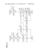 VEHICLE GATEWAY DEVICE, A COMMUNICATION DATA CONTROL METHOD AND COMPUTER PROGRAM PRODUCT THEREFOR diagram and image