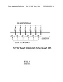 OUT OF BAND SIGNALING ENHANCEMENT FOR HIGH SPEED SERIAL DRIVER diagram and image