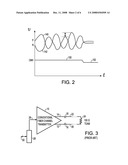 OUT OF BAND SIGNALING ENHANCEMENT FOR HIGH SPEED SERIAL DRIVER diagram and image