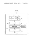 METHOD AND APPARATUS FOR COMMUNICATING WITH A HETEROGENEOUS TERMINAL diagram and image