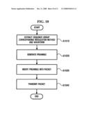 METHOD AND APPARATUS FOR COMMUNICATING WITH A HETEROGENEOUS TERMINAL diagram and image