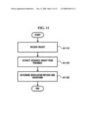 METHOD AND APPARATUS FOR COMMUNICATING WITH A HETEROGENEOUS TERMINAL diagram and image