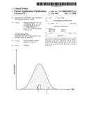 Method of increasing the contrast of a high-intensity laser diagram and image