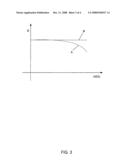 Controlling a bias current for an optical source diagram and image