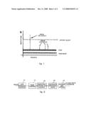 Method and Device for Removing Narrow Band Interference in Spreading Frequency System diagram and image