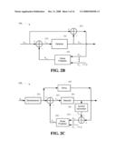 HYBRID TIME-FREQUENCY DOMAIN EQUALIZATION OVER BROADBAND MULTI-INPUT MULTI-OUTPUT CHANNELS diagram and image