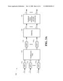 HYBRID TIME-FREQUENCY DOMAIN EQUALIZATION OVER BROADBAND MULTI-INPUT MULTI-OUTPUT CHANNELS diagram and image