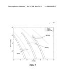 HYBRID TIME-FREQUENCY DOMAIN EQUALIZATION OVER BROADBAND MULTI-INPUT MULTI-OUTPUT CHANNELS diagram and image