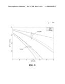 HYBRID TIME-FREQUENCY DOMAIN EQUALIZATION OVER BROADBAND MULTI-INPUT MULTI-OUTPUT CHANNELS diagram and image