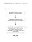 HYBRID TIME-FREQUENCY DOMAIN EQUALIZATION OVER BROADBAND MULTI-INPUT MULTI-OUTPUT CHANNELS diagram and image