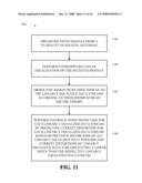 HYBRID TIME-FREQUENCY DOMAIN EQUALIZATION OVER BROADBAND MULTI-INPUT MULTI-OUTPUT CHANNELS diagram and image