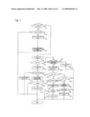 RANGING AND COMMUNICATION MULTIFUNCTION SYSTEM diagram and image