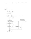 RANGING AND COMMUNICATION MULTIFUNCTION SYSTEM diagram and image