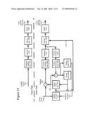 Adaptive selection of picture-level quantization parameters for predicted video pictures diagram and image