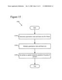 Adaptive selection of picture-level quantization parameters for predicted video pictures diagram and image