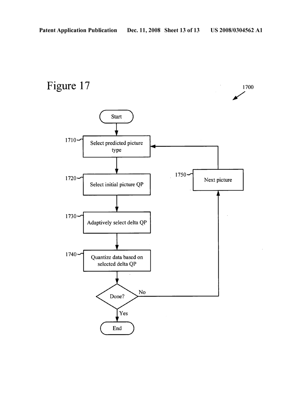 Adaptive selection of picture-level quantization parameters for predicted video pictures - diagram, schematic, and image 14