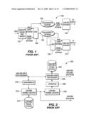 Complexity Scalable Video Encoding diagram and image