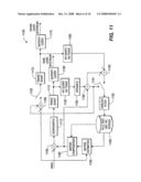 Complexity Scalable Video Encoding diagram and image