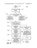 Complexity Scalable Video Encoding diagram and image