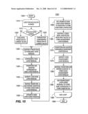 Complexity Scalable Video Encoding diagram and image