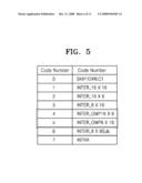 Method and apparatus for encoding and decoding image using object boundary based partition diagram and image
