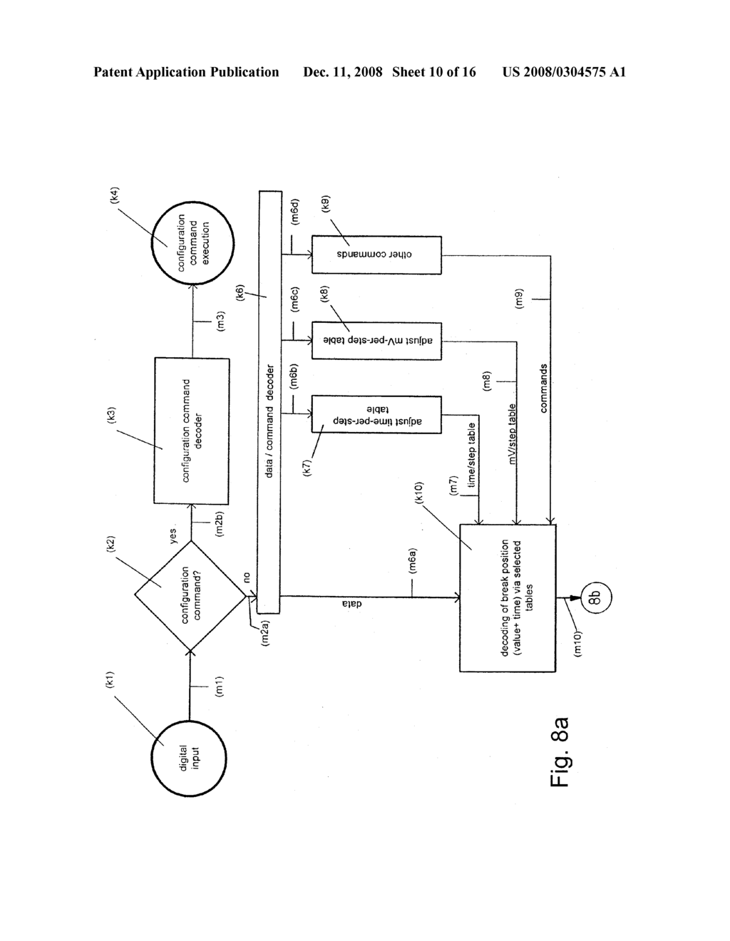 Method for Compression and Expansion of Analogue Signals - diagram, schematic, and image 11