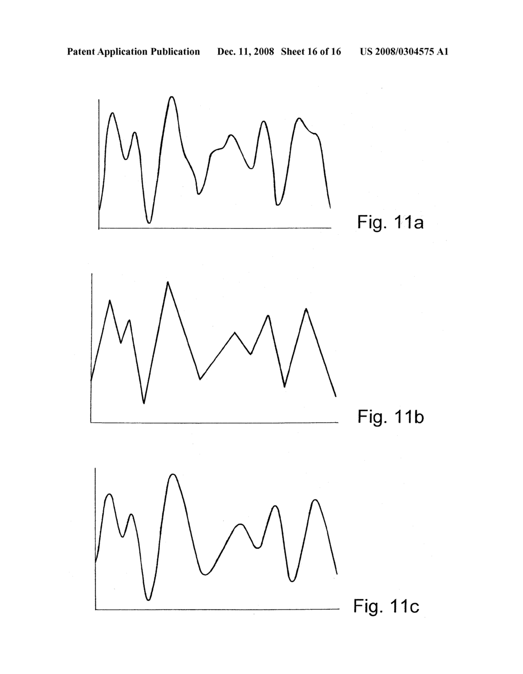 Method for Compression and Expansion of Analogue Signals - diagram, schematic, and image 17