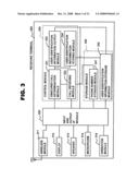 PHONE COMMUNICATION CONTROLLING METHOD diagram and image