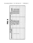 PHONE COMMUNICATION CONTROLLING METHOD diagram and image