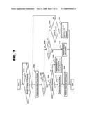 PHONE COMMUNICATION CONTROLLING METHOD diagram and image