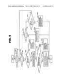 PHONE COMMUNICATION CONTROLLING METHOD diagram and image