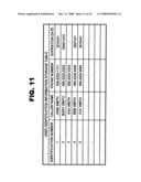 PHONE COMMUNICATION CONTROLLING METHOD diagram and image