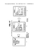 PHONE COMMUNICATION CONTROLLING METHOD diagram and image