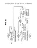 PHONE COMMUNICATION CONTROLLING METHOD diagram and image