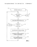 Conference Call Setup Automation diagram and image