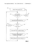 Conference Call Setup Automation diagram and image