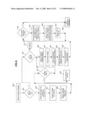 Conference Call Setup Automation diagram and image