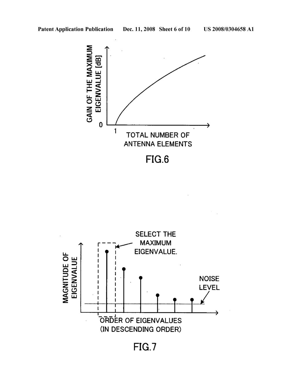 Wireless Communication Apparatus and Wireless Communication Method - diagram, schematic, and image 07