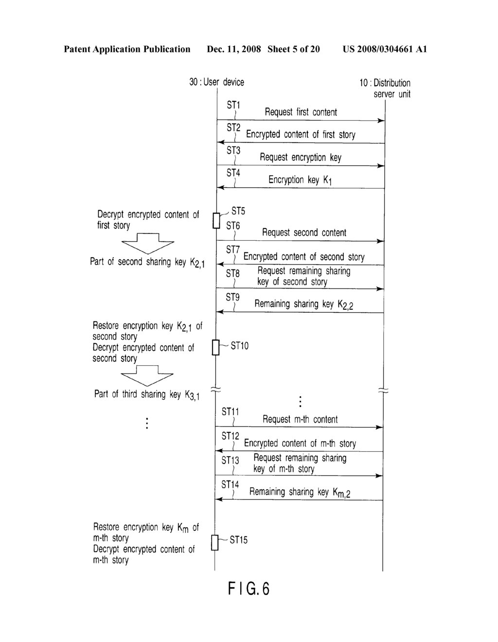 CONTENT DISTRIBUTION/BROWSING SYSTEM, CONTENT DISTRIBUTION APPARATUS, CONTENT BROWSING APPARATUS AND PROGRAM - diagram, schematic, and image 06